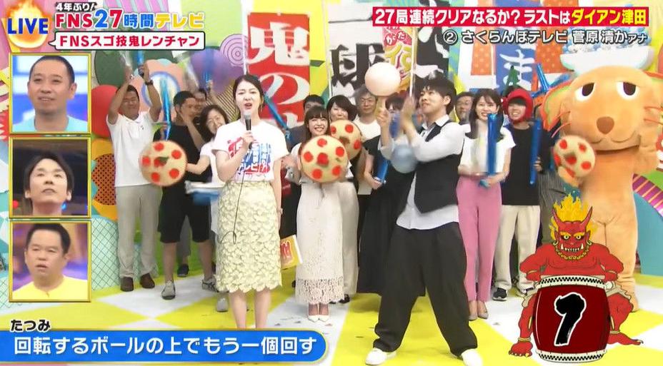 「fns27時間」で日本のエンターテインメントを満喫しよう！最高のバラエティ番組