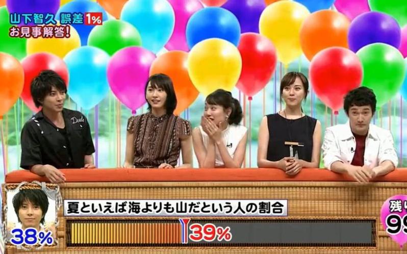 《nepleague》2018外国人合辑，日本本土艺人尽显活力与智慧