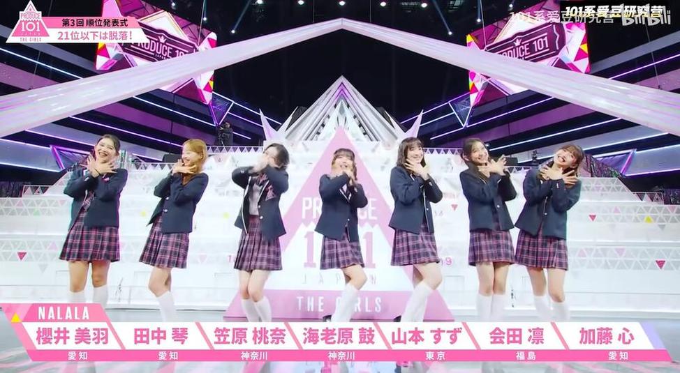 梦想成为偶像的路上，日本版《produce101》排名是必经之路