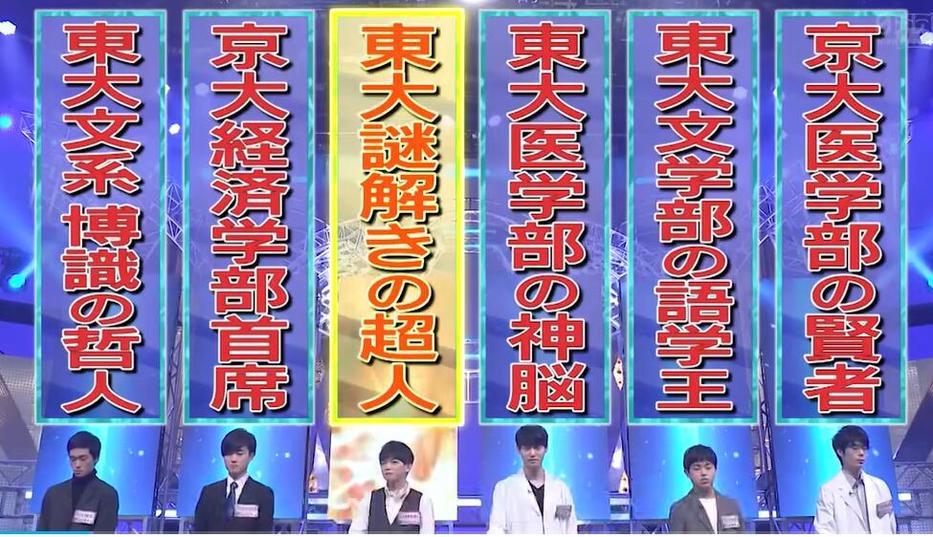 打败全国高智商！《头脑王》第一名的超凡智慧揭秘
