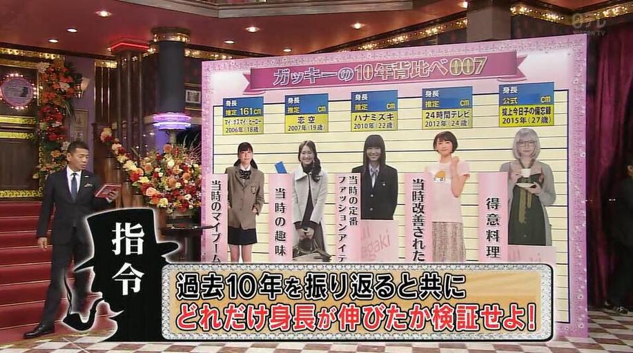 总有人问：“日本霓虹综艺节目叫什么来着”？原来这些综艺很火
